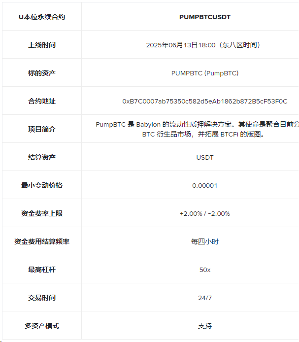PUMPUSDT U本位永续合约将更名为PUMPBTCUSDT U本位永续合约 